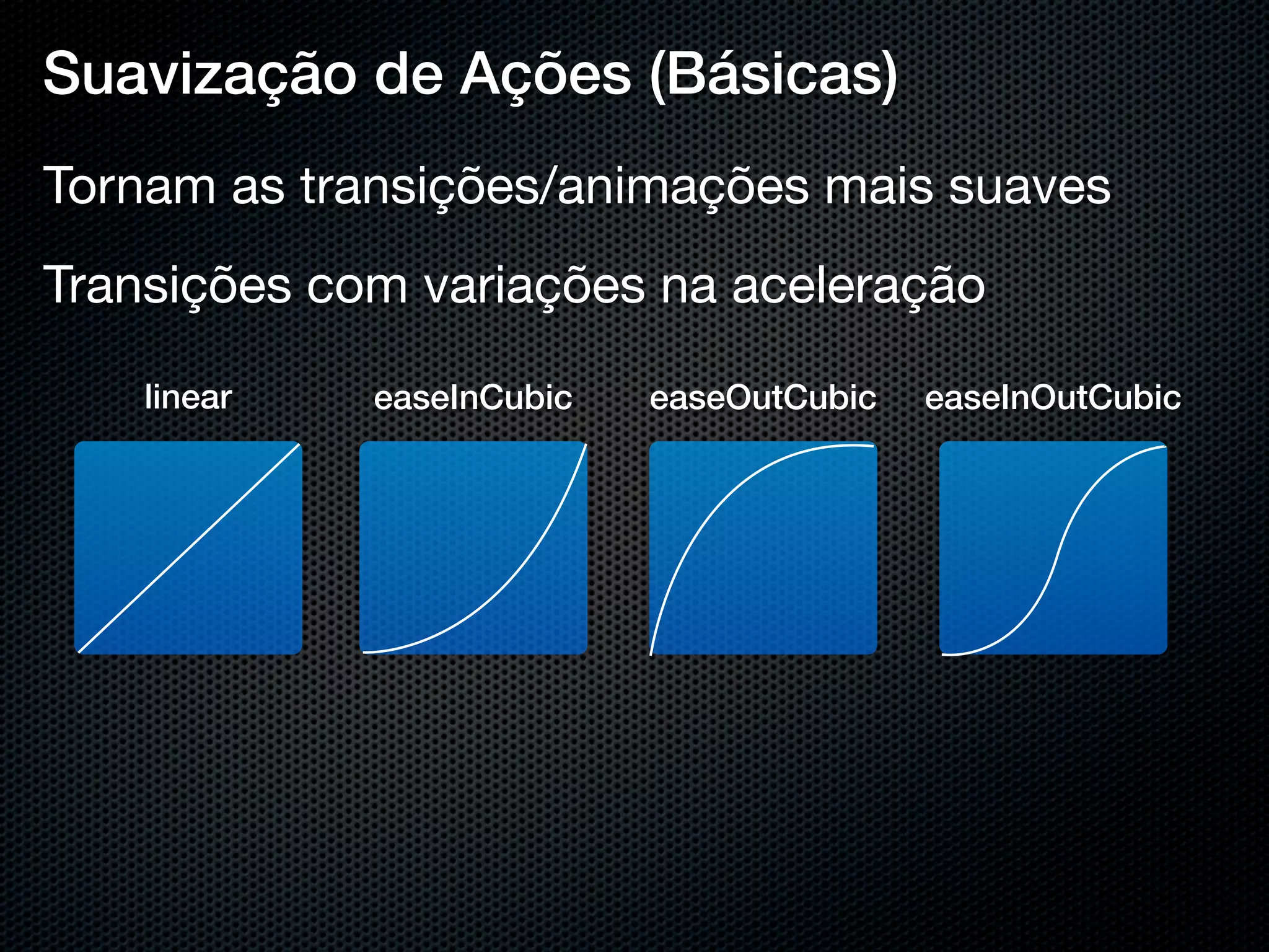 Suavização de Ações (Básicas)
Tornam as transições/animações mais suaves
Transições com variações na aceleração

    linear   easeInCubic   easeOutCubic   easeInOutCubic
 