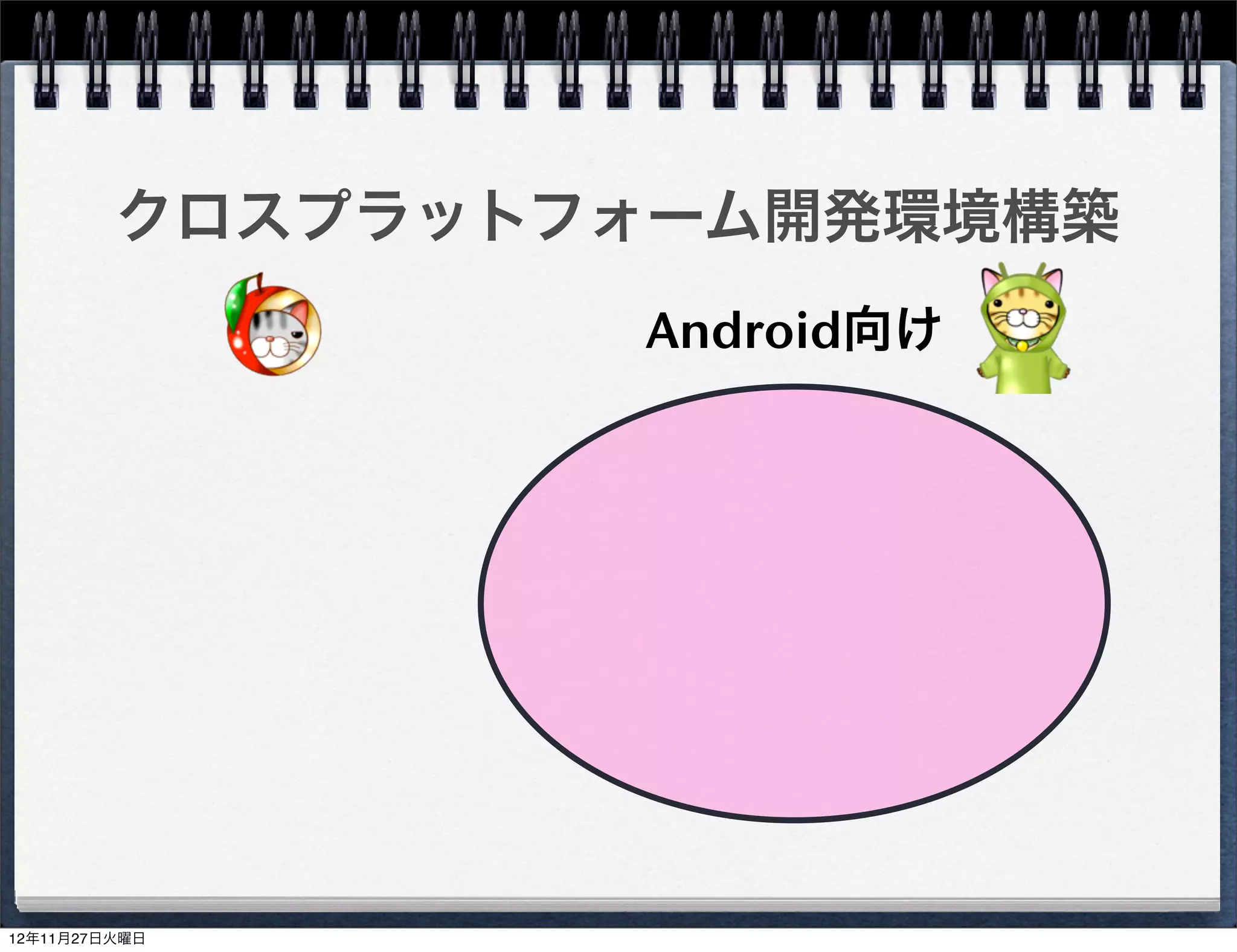 例題
ランダムでネコが表示されるシー
ンを作ってみよう！
ランダムでネコがアクションを起
こすシーンを作ってみよう！




                  23
 