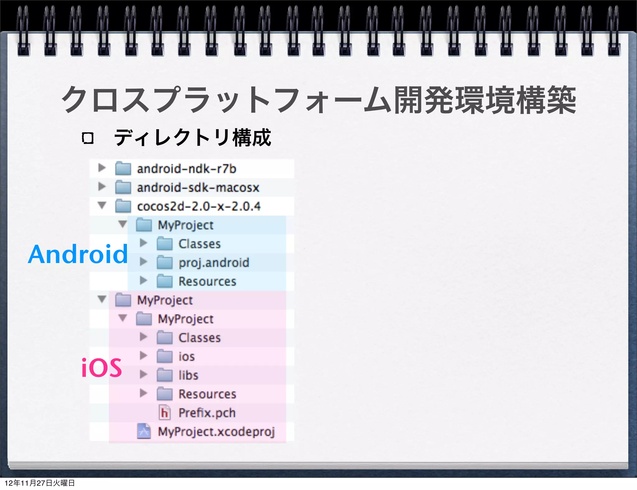 開発の流れ

1. Xcode上でソースを編集
2. Xcode上でiOS向けプロジェクトを実行
3. MyProject/MyProject/proj.android/
   build_native.sh 実行
4. Eclipse上でAndroid向けプロジェクト
   を実行
                                       34
 