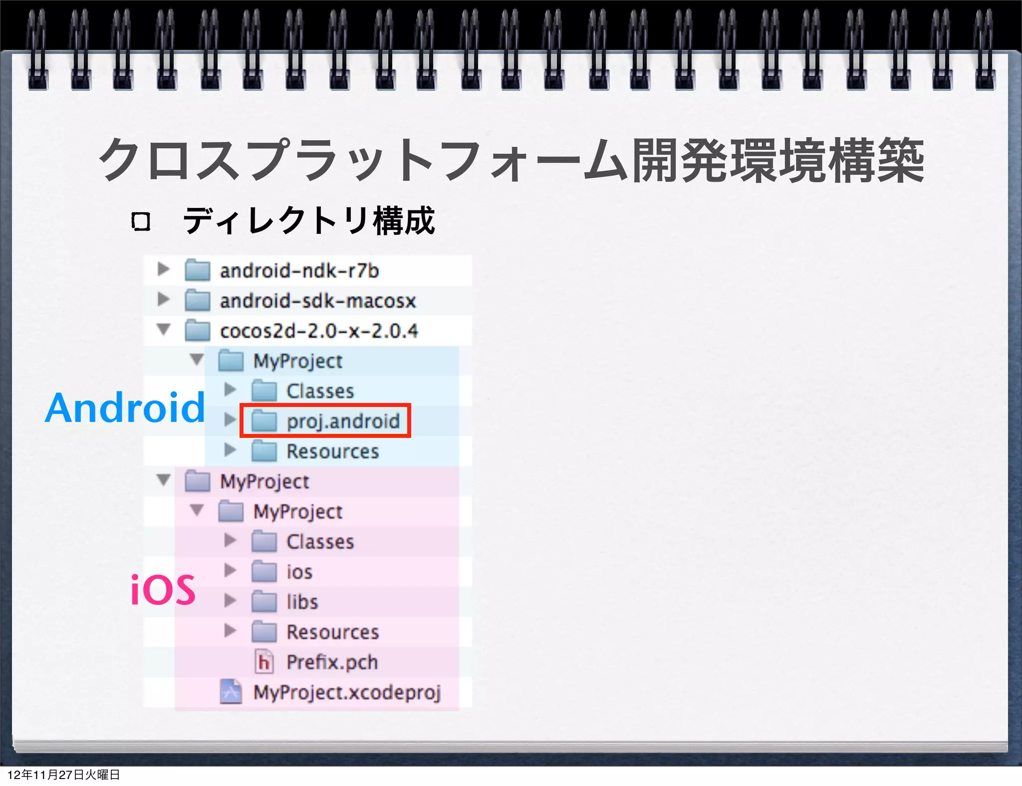 リソースファイルの追加

Resourcesディレクトリにファイル追加
する
Xcode上でプロジェクトにファイルを追
加する
build_native.shを実行する
(シェルでassetsにコピーされる)
                         35
 