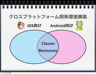 クロスプラットフォーム開発環境構築
   iOS向け    Android向け



        Classes
                   proj.android
       Resources



                                  24
 