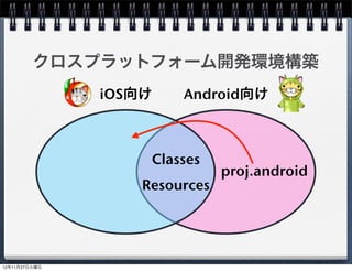 クロスプラットフォーム開発環境構築

テンプレートのインストール
(cocos2d-2.0-x-2.0.4/install-templates-xcode.sh)
   ターミナル.app起動
   (アプリケーション/ユーティリティ/ターミナル.app)
  cocos2d-2.0-x-2.0.4のディレクトリへ移動して
  install-templates-xcode.shの実行
  cd cocos2d-2.0-x-2.0.4
  ./install-templates-xcode.sh -u


                                                   26
 