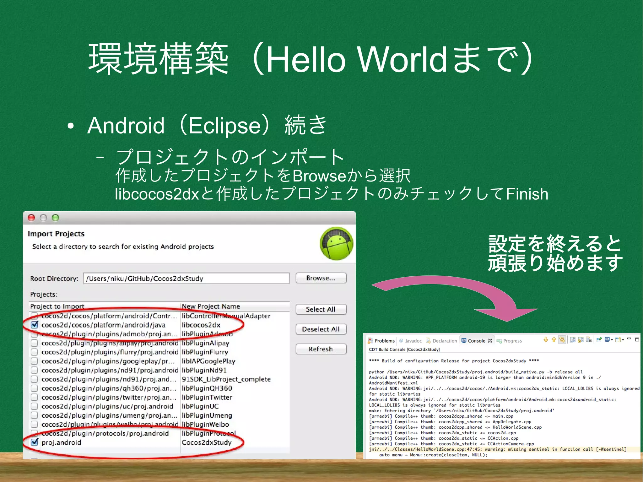 環境構築（Hello Worldまで）
● Android（Eclipse）続き
– プロジェクトのインポート
作成したプロジェクトをBrowseから選択
libcocos2dxと作成したプロジェクトのみチェックしてFinish
設定を終えると
頑張り始めます
 