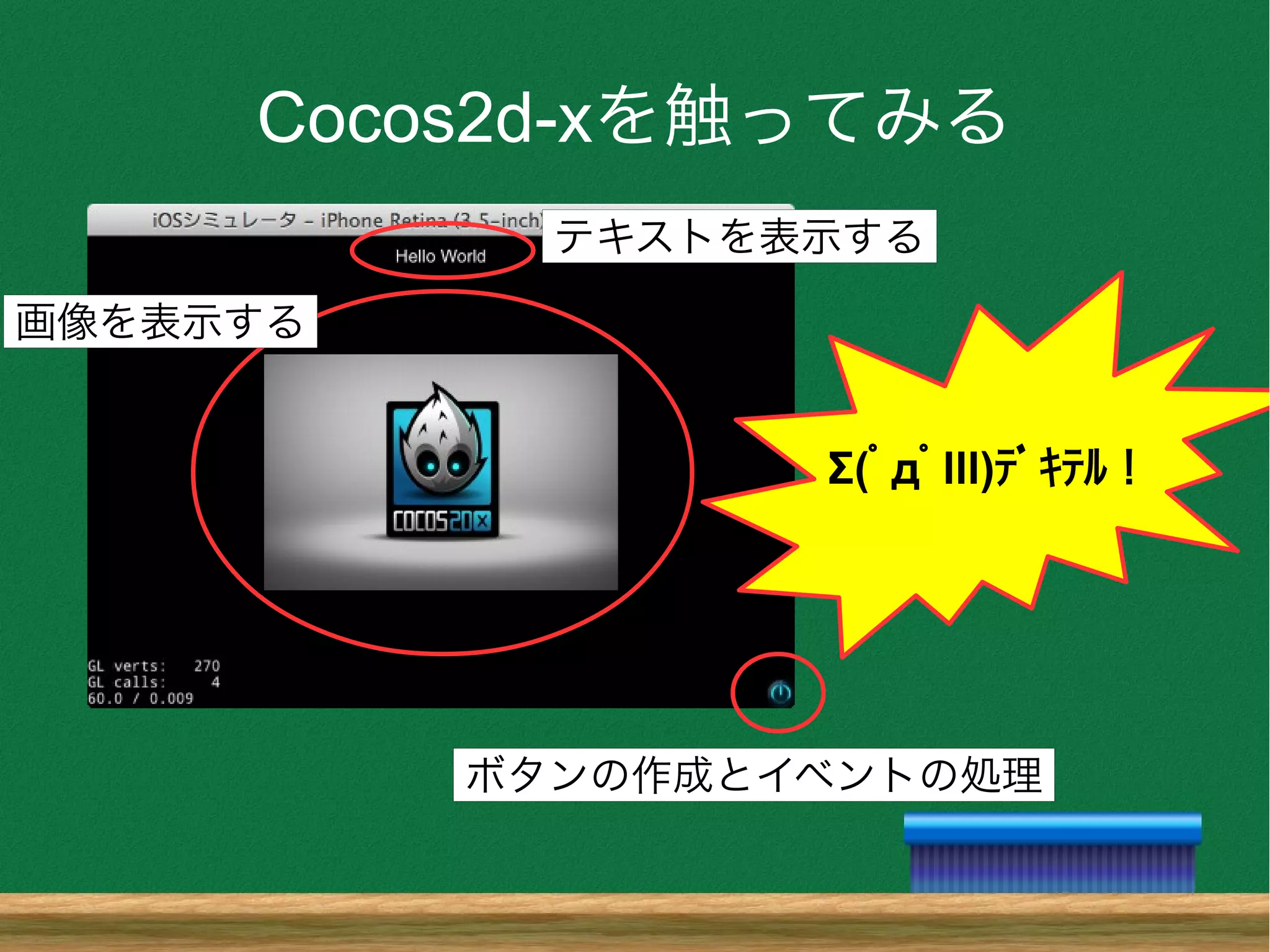 Cocos2d-xを触ってみる
テキストを表示する
画像を表示する
ボタンの作成とイベントの処理
Σ(ﾟдﾟlll)ﾃﾞｷﾃﾙ！
 