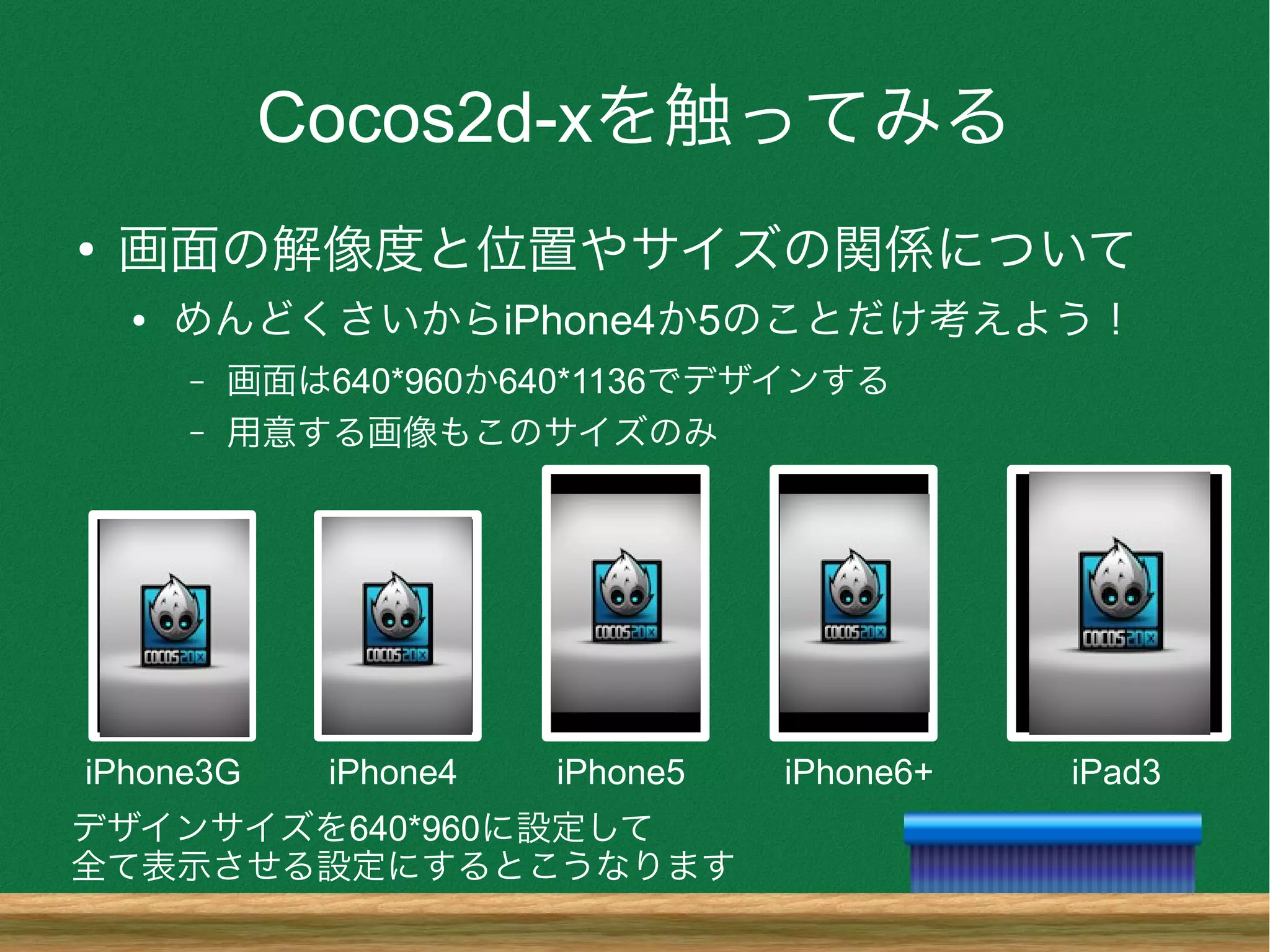 Cocos2d-xを触ってみる
●
画面の解像度と位置やサイズの関係について
● めんどくさいからiPhone4か5のことだけ考えよう！
– 画面は640*960か640*1136でデザインする
– 用意する画像もこのサイズのみ
iPhone3G iPhone4 iPhone5 iPhone6+ iPad3
デザインサイズを640*960に設定して
全て表示させる設定にするとこうなります
 