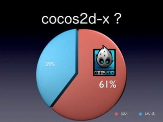 cocos2d-x ?


39%


       61%

             はい   いいえ
 