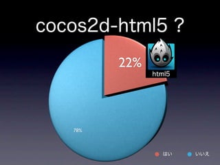 cocos2d-html5 ?
         22%
               html5




   78%



                 はい    いいえ
 