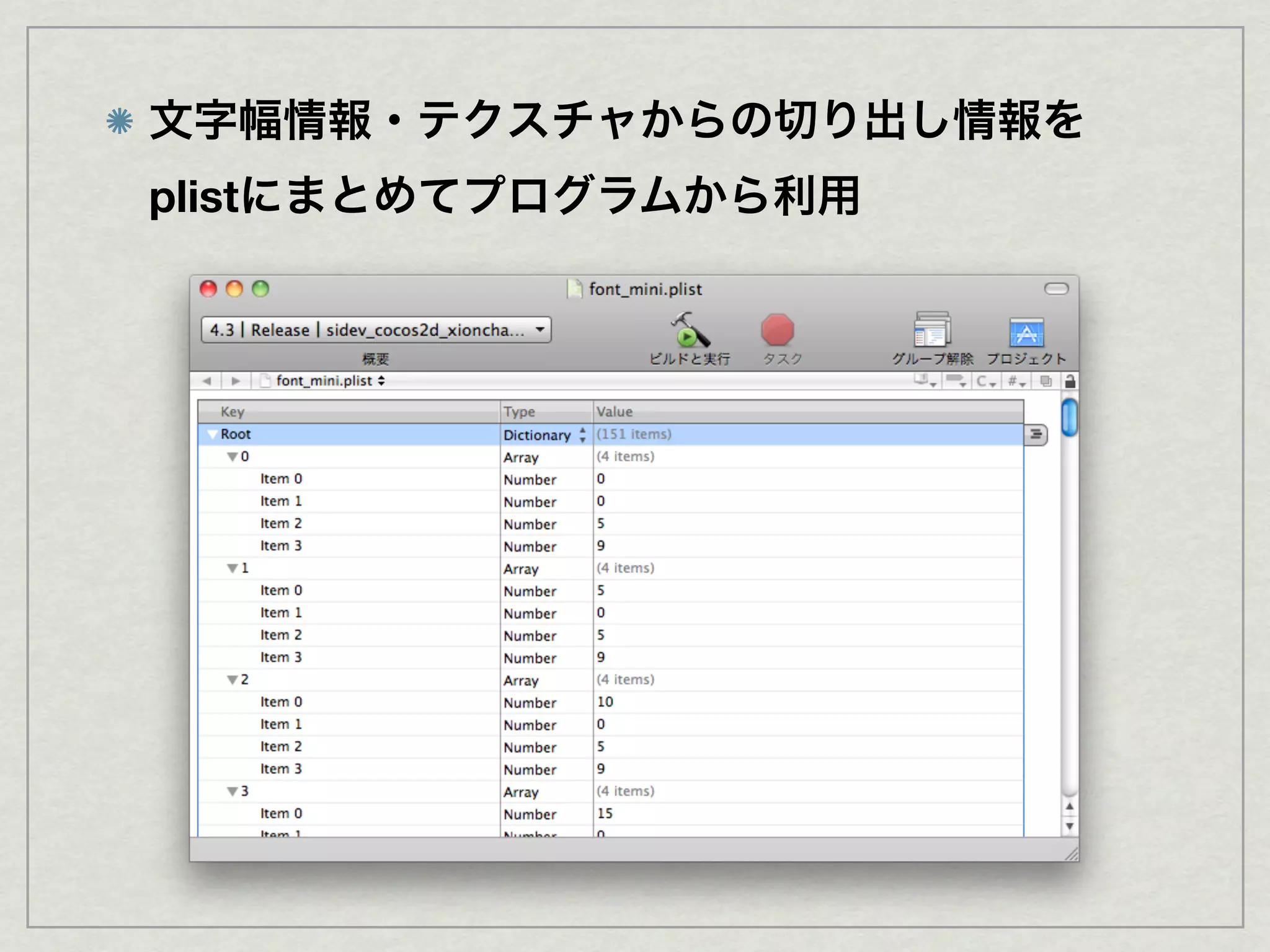 plist
 
