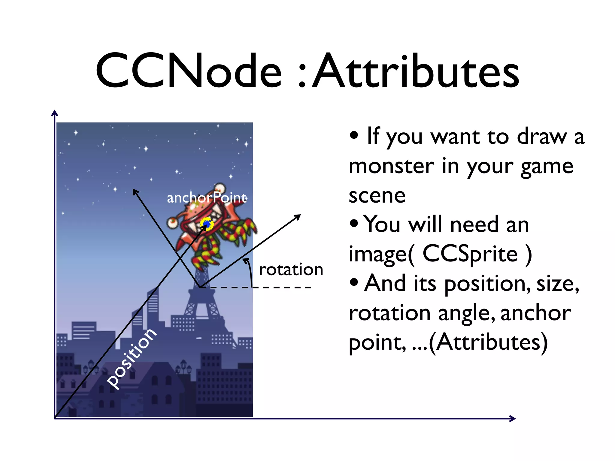 CCNode : Attributes
                                     • If you want to draw a
                                     monster in your game
            anchorPoint              scene
                                     • You will need an
                                     image( CCSprite )
                          rotation
                                     • And its position, size,
                                     rotation angle, anchor
                                     point, ...(Attributes)
      ion
  sit
po
 