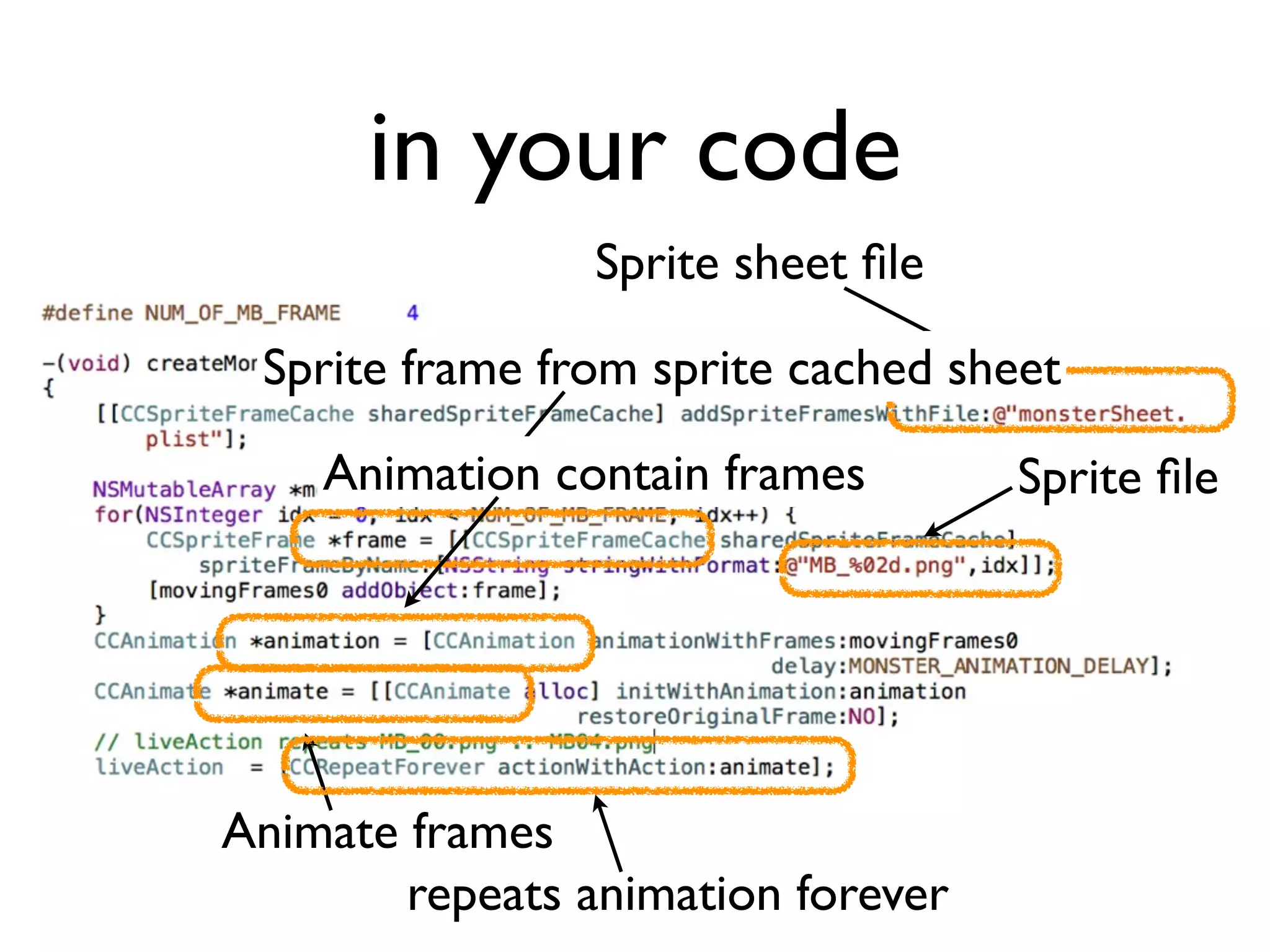 in your code
                Sprite sheet ﬁle

 Sprite frame from sprite cached sheet

    Animation contain frames        Sprite ﬁle




Animate frames
        repeats animation forever
 
