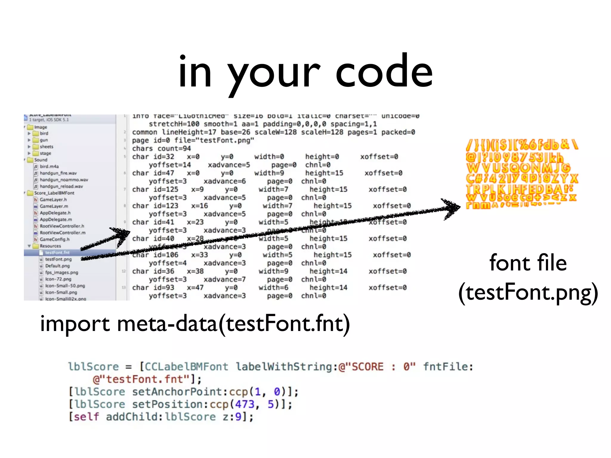 in your code


                                    font ﬁle
                                 (testFont.png)
import meta-data(testFont.fnt)
 