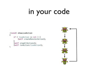 in your code
 
