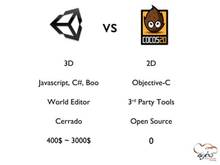 vs
       3D                       2D

Javascript, C#, Boo         Objective-C

  World Editor             3rd Party Tools

     Cerrado               Open Source

  400$ ~ 3000$                   0
 