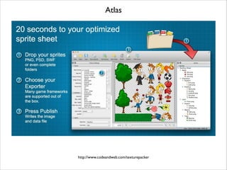 Atlas

http://www.codeandweb.com/texturepacker

 