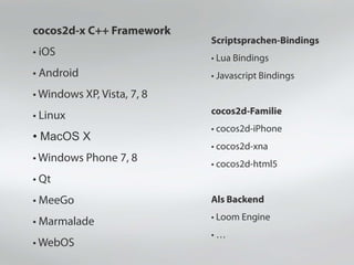 cocos2d-x C++ Framework
• iOS
• Android
• Windows XP, Vista, 7, 8
• Linux
• MacOS X
• Windows Phone 7, 8
• Qt
• MeeGo
• Marmalade
• WebOS
Scriptsprachen-Bindings
• Lua Bindings
• Javascript Bindings
cocos2d-Familie
• cocos2d-iPhone
• cocos2d-xna
• cocos2d-html5
Als Backend
• Loom Engine
• …
 