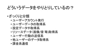 どういうデータをやりとりしているの？ 
•ざっくりと分類 
•ユーザーアカウント発行 
•ユーザーデータの取得系 
•設定データや取得系 
•リソースデータ（画像/音等)取得系 
•ユーザー行動の送信系 
•他ユーザーのデータ取得系 
•課金系通信  