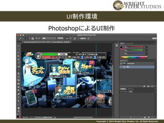 Copyright © 2015 Wright Flyer Studios, Inc. All Right Reserved.
UI制作環境
PhotoshopによるUI制作
 