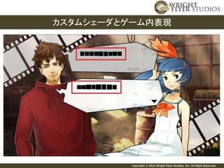 Copyright © 2015 Wright Flyer Studios, Inc. All Right Reserved.
カスタムシェーダとゲーム内表現
 