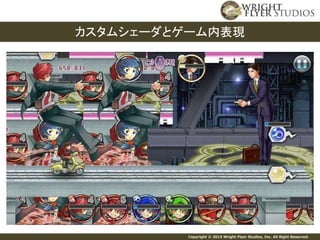 Copyright © 2015 Wright Flyer Studios, Inc. All Right Reserved.
カスタムシェーダとゲーム内表現
 