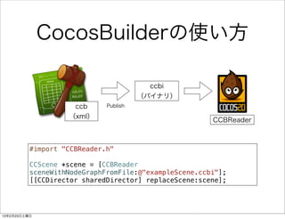 CocosBuilderの使い方

                                         ccbi
                                       （バイナリ）
                    ccb      Publish

                   （xml）
                                                       CCBReader



          #import "CCBReader.h"

          CCScene *scene = [CCBReader
          sceneWithNodeGraphFromFile:@"exampleScene.ccbi"];
          [[CCDirector sharedDirector] replaceScene:scene];




13年2月23日土曜日
 