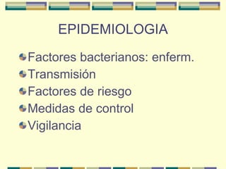 EPIDEMIOLOGIA Factores bacterianos: enferm. Transmisión Factores de riesgo Medidas de control Vigilancia 