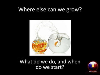 Where else can we grow?

What do we do, and when
do we start?

 
