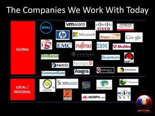 LOCAL /
REGIONAL
GLOBAL
The Companies We Work With Today
 