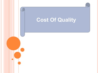 Cost Of Quality
 
