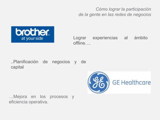 Cómo lograr la participación
de la gente en las redes de negocios

Lograr experiencias
offline….

..Planificación
capital

al

de negocios y de

Co - Creación

…Mejora en los procesos y
eficiencia operativa.

ámbito

 
