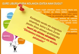 GURE LIBURU ZURIA NOLAKOA IZATEA NAHI DUGU?

erabilgarria

elkarlanean

baliozkoa

 Gizarte eragile ezberdinen arteko (herritar, elkarte sare,
politikari, teknikari eta interes taldeen) harremanen
berrazterketa, lidergo partekatuak sortuz baina inoren
betebeharrak, ardurak eta eskubideak nahastu gabe. Bai
formulazioan, bai ezarpenean, pertsona eta erakunde
ugari gehituko dituen prozesua proposatzen da. Honela,
gardentasun handiagoa lortzeaz gain, partaide ororen
erantzukizun maila ere sendotzen da.
 Gure instituzio, gizarte, kultura eta hizkuntza
errealidadeari eta gure ordenamendu juridikora egokitua,
herri honek parte-hartzean duen ibilbide eta eskarmentua
aintzat hartuko duena

egiaztatua
Herritargoarekin
konprometitua

 
