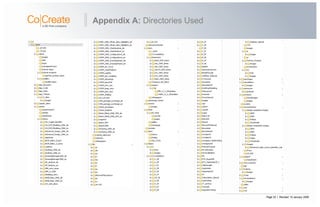 Page 33 | Revised: 10 January 2008
Appendix A: Directories Used
 