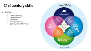 Romero (2016)
21st century skills
● Big five :
○ Critical thinking
○ Collaboration
○ Creativity
○ Problem solving
○ Computational thinking
 