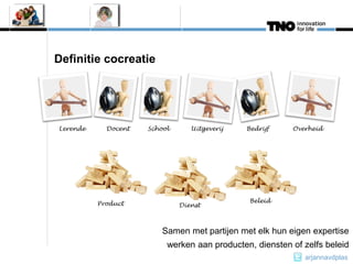 Definitie cocreatie




Lerende     Docent   School      Uitgeverij   Bedrijf    Overheid




          Product                              Beleid
                              Dienst



                         Samen met partijen met elk hun eigen expertise
                          werken aan producten, diensten of zelfs beleid
                                                            arjannavdplas
 