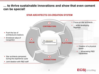 Co Creating Change Co-creation - ECSI Insights | PDF
