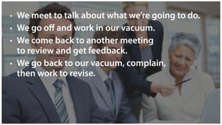 • We meet to talk about what we’re going to do.
• We go oﬀ and work in our vacuum.
• We come back to another meeting  
to ...