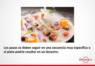 Los pasos se deben seguir en una secuencia muy específica o
el plato podría resultar en un desastre.
 