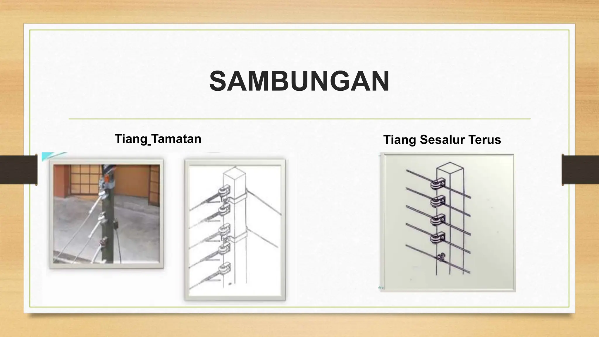 SAMBUNGAN
Tiang Tamatan Tiang Sesalur Terus
 