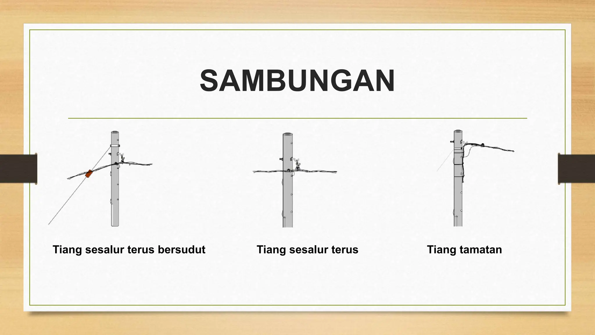 SAMBUNGAN
Tiang sesalur terus bersudut Tiang sesalur terus Tiang tamatan
 
