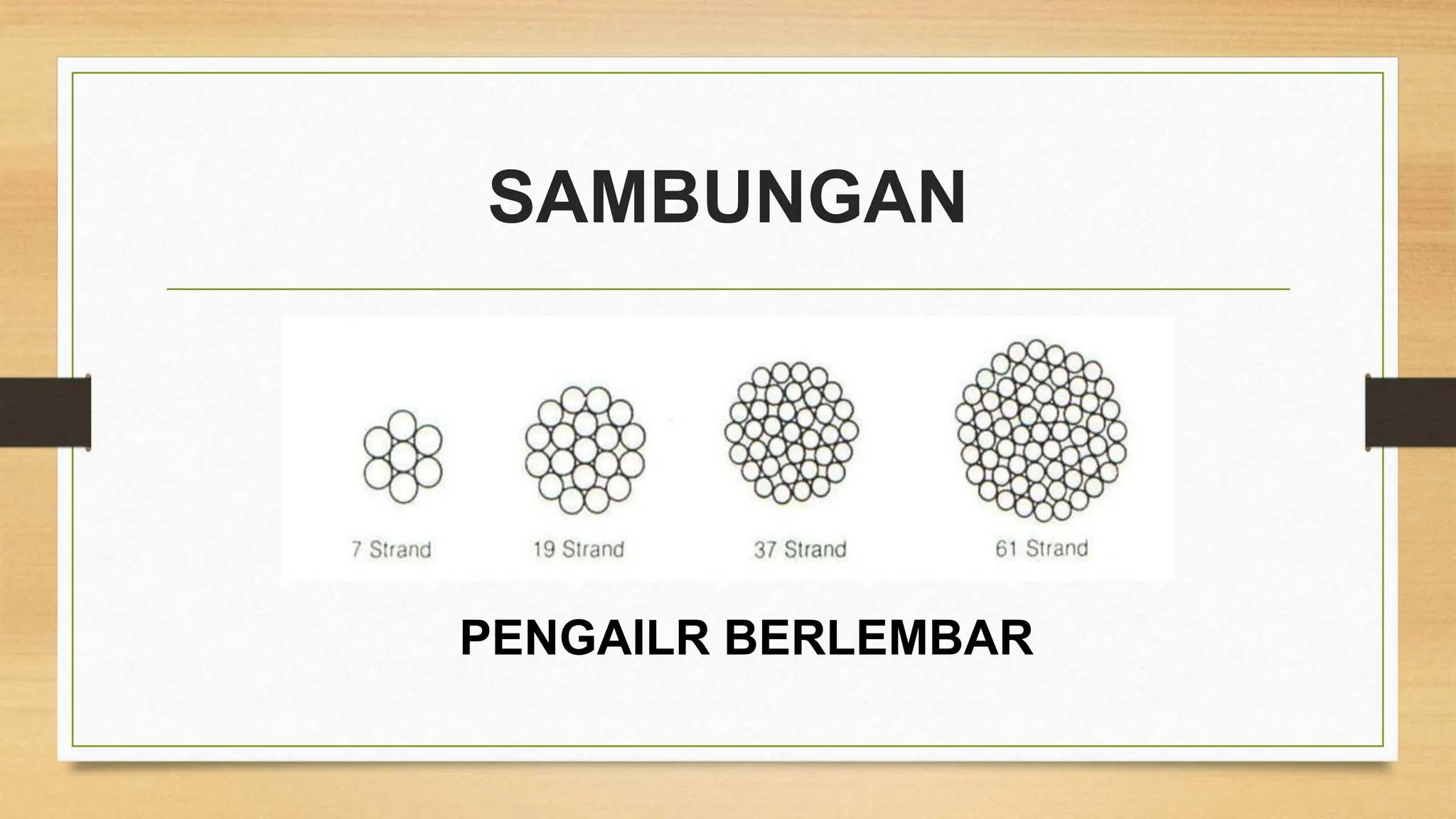 SAMBUNGAN
PENGAILR BERLEMBAR
 