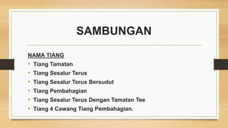 SAMBUNGAN
NAMA TIANG
• Tiang Tamatan
• Tiang Sesalur Terus
• Tiang Sesalur Terus Bersudut
• Tiang Pembahagian
• Tiang Sesalur Terus Dengan Tamatan Tee
• Tiang 4 Cawang Tiang Pembahagian.
 