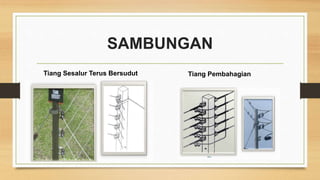 SAMBUNGAN
Tiang Sesalur Terus Bersudut Tiang Pembahagian
 