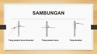 SAMBUNGAN
Tiang sesalur terus bersudut Tiang sesalur terus Tiang tamatan
 