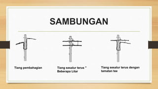 SAMBUNGAN
Tiang pembahagian Tiang sesalur terus "
Beberapa Litar
Tiang sesalur terus dengan
tamatan tee
 