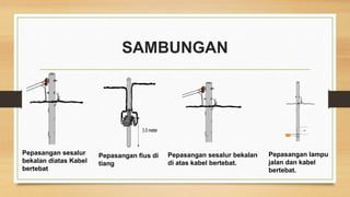 SAMBUNGAN
Pepasangan sesalur
bekalan diatas Kabel
bertebat
Pepasangan fius di
tiang
Pepasangan sesalur bekalan
di atas kabel bertebat.
Pepasangan lampu
jalan dan kabel
bertebat.
 