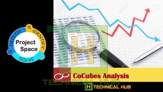 CoCubes Analysis
 