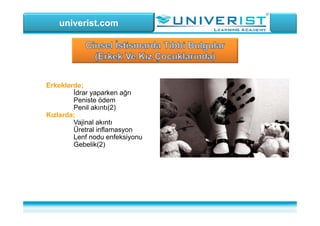 univerist.com
Erkeklerde;
İdrar yaparken ağrı
Peniste ödem
Penil akıntı(2)
Kızlarda;
Vajinal akıntı
Üretral inflamasyon
Lenf nodu enfeksiyonu
Gebelik(2)
 