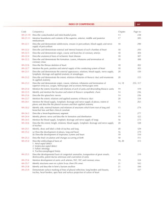 Code Competency Chapter Page no
AN 21.10 Describe costochondral and interchondral joints 13 238
AN 21.11 Mention boundaries and contents of the superior, anterior, middle and posterior 17 285
mediastinum
AN 22.1 Describe and demonstrate subdivisions, sinuses in pericardium, blood supply and nerve 18 290
supply of pericardium
AN 22.2 Describe and demonstrate external and internal features of each chamber of heart 18 295
AN 22.3 Describe and demonstrate origin, course and branches of coronary arteries 18 304
AN 22.4 Describe anatomical basis of ischaemic heart disease 18 307
AN 22.5 Describe and demonstrate the formation, course, tributaries and termination of 18 308
coronary sinus
AN 22.6 Describe the fibrous skeleton of heart 18 302
AN 22.7 Mention the parts, position and arterial supply of the conducting system of heart 18 303
AN 23.1 Describe and demonstrate the external appearance, relations, blood supply, nerve supply, 20 330
lymphatic drainage and applied anatomy of oesophagus
AN 23.2 Describe and demonstrate the extent, relations tributaries of thoracic duct and enumerate 20 333
its applied anatomy
AN 23.3 Describe and demonstrate origin, course, relations, tributaries and termination of 14, 19 255, 317
superior venacava, azygos, hemiazygos and accessory hemiazygos veins
AN 23.4 Mention the extent, branches and relations of arch of aorta and descending thoracic aorta 19 319
AN 23.5 Identify and mention the location and extent of thoracic sympathetic chain 14 256
AN 23.6 Describe the splanchnic nerves 14 256
AN 23.7 Mention the extent, relations and applied anatomy of thoracic duct 20 334
AN 24.1 Mention the blood supply, lymphatic drainage and nerve supply of pleura, extent of 15 263
pleura and describe the pleural recesses and their applied anatomy
AN 24.2 Identify side, external features and relations of structures which form root of lung and 15 274
bronchial tree and their clinical correlate
AN 24.3 Describe a bronchopulmonary segment 15 277
AN 24.4 Identify phrenic nerve and describe its formation and distribution 19 322
AN 24.5 Mention the blood supply, lymphatic drainage and nerve supply of lungs 16 275
AN 24.6 Describe the extent, length, relations, blood supply, lymphatic drainage and nerve supply 20 328
of trachea
AN 25.1 Identify, draw and label a slide of trachea and lung 20 329
AN 25.2 (a) Describe development of pleura, lung and heart 16 279
(b) Describe development of respiratory system and heart 18 310
AN 25.3 Describe fetal circulation and changes occurring at birth 18 311
AN 25.4 Describe embryological basis of: 18, 20 313
1. Atrial septal defect
2. Ventricular septal defect
3. Fallot’s tetralogy
4. Tracheo-oesophageal fistula
AN 25.5 Describe developmental basis of congenital anomalies, transposition of great vessels, 19 319
dextrocardia, patent ductus arteriosus and coarctation of aorta
AN 25.6 Mention development of aortic arch arteries, SVC, IVC and coronary sinus 19 324
AN 25.7 Identify structures seen on a plain X-ray chest (PA view) 21 342
AN 25.8 Identify and describe in brief a barium swallow 21 344
AN 25.9 Demonstrate surface marking of lines of pleural reflection, lung borders and fissures, 21 337
trachea, heart borders, apex beat and surface projection of valves of heart
INDEX OF COMPETENCIES xxi
 