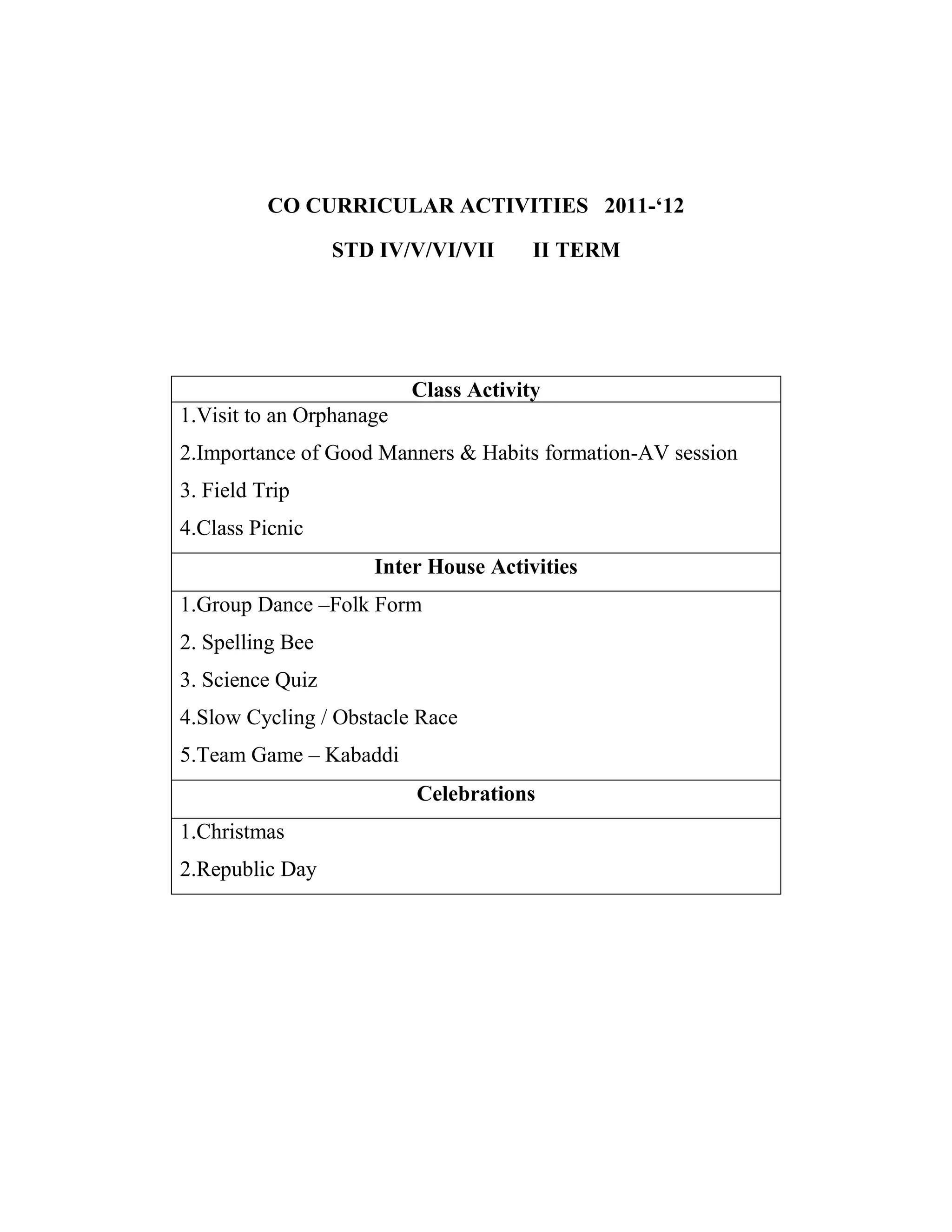 Cocurricular Activities 2011 12 PDF Free Download cocurricular-activities-2011-12-pdf-free-download