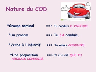 *Groupe nominal ==> Tu conduis la VOITURE.
*Un pronom ==> Tu LA conduis.
*Verbe à l'infinitif ==> Tu aimes CONDUIRE.
*Une proposition ==> Il m'a dit QUE TU
ADORAIS CONDUIRE.
 