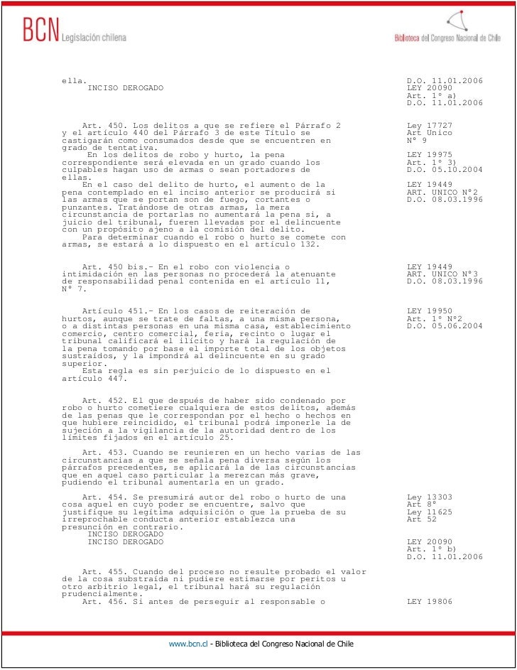 Cod Penal 12 Nov 1874